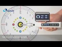 Micromotor endodóntico inalámbrico, con localizador,  E-CONNECT S . EIGHTEETH
